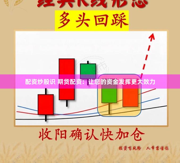 配资炒股识 期货配资：让您的资金发挥更大效力