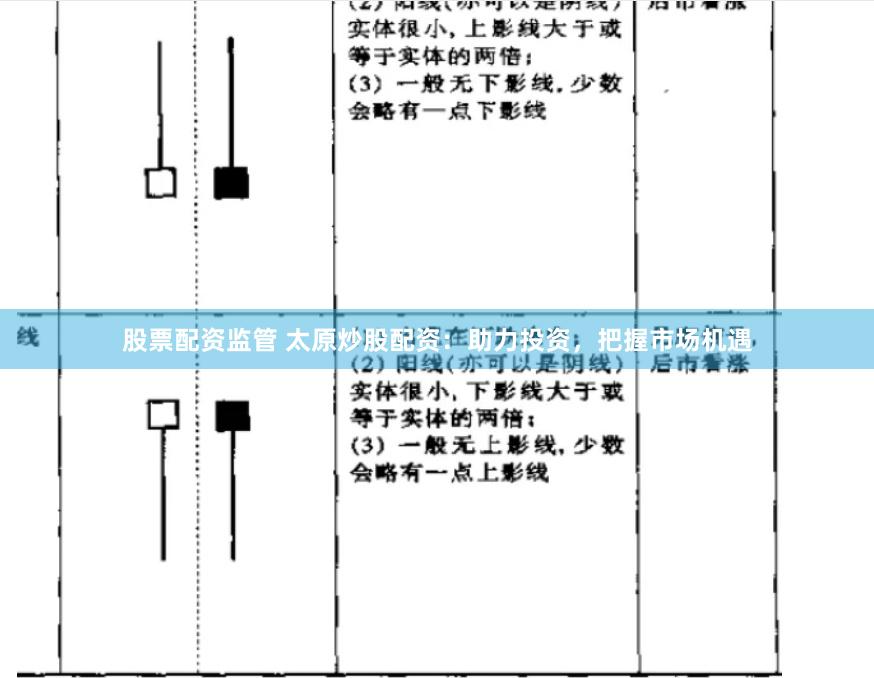 股票配资监管 太原炒股配资：助力投资，把握市场机遇