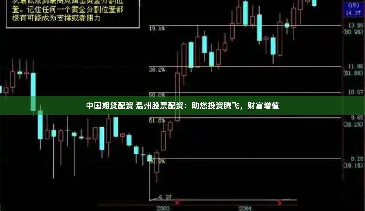 中国期货配资 温州股票配资：助您投资腾飞，财富增值